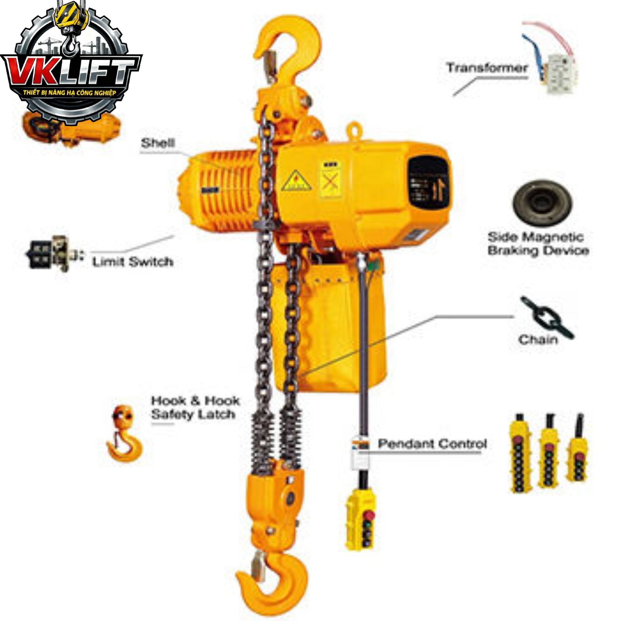 Khi palang mạnh nhưng hệ thống vẫn yếu – nguyên nhân từ đâu